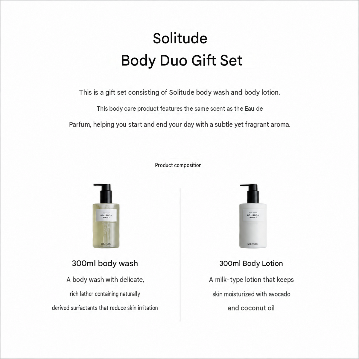 NEROLI DE GRASSE BODY DUO